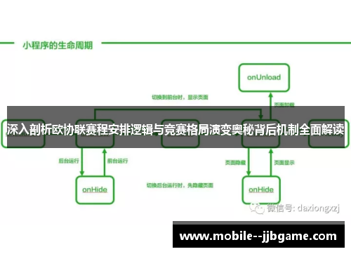 深入剖析欧协联赛程安排逻辑与竞赛格局演变奥秘背后机制全面解读