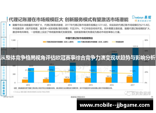 从整体竞争格局视角评估欧冠赛事综合竞争力演变现状趋势与影响分析