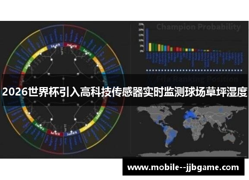 2026世界杯引入高科技传感器实时监测球场草坪湿度