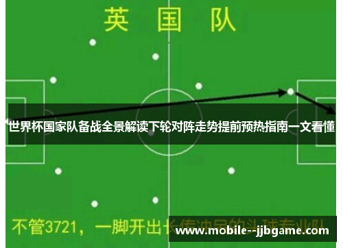 世界杯国家队备战全景解读下轮对阵走势提前预热指南一文看懂
