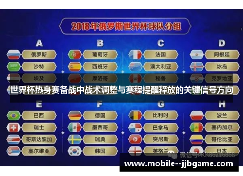 世界杯热身赛备战中战术调整与赛程提醒释放的关键信号方向