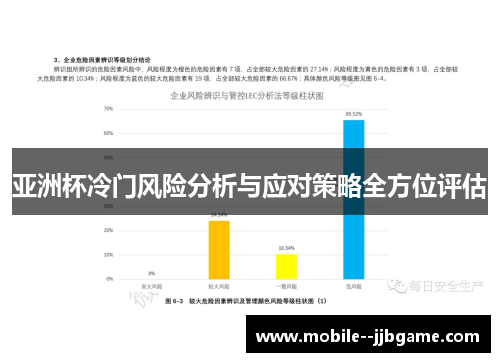 亚洲杯冷门风险分析与应对策略全方位评估 亚洲杯冷门风险分析与应对策略全方位评估
