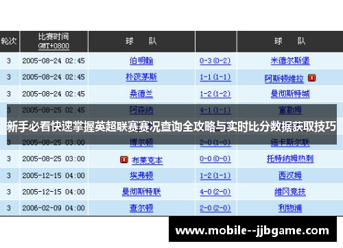 新手必看快速掌握英超联赛赛况查询全攻略与实时比分数据获取技巧