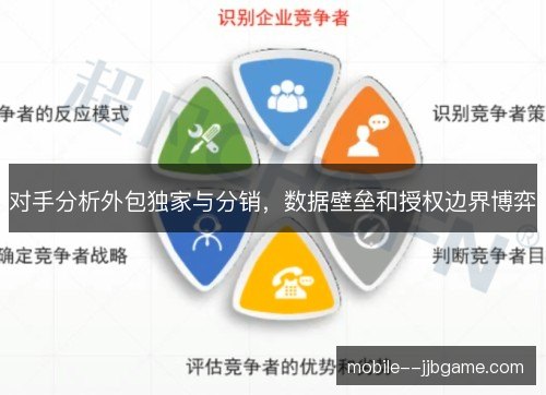 对手分析外包独家与分销,数据壁垒和授权边界博弈 对手分析外包独家与分销,数据壁垒和授权边界博弈