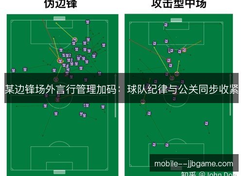 某边锋场外言行管理加码:球队纪律与公关同步收紧 某边锋场外言行管理加码:球队纪律与公关同步收紧